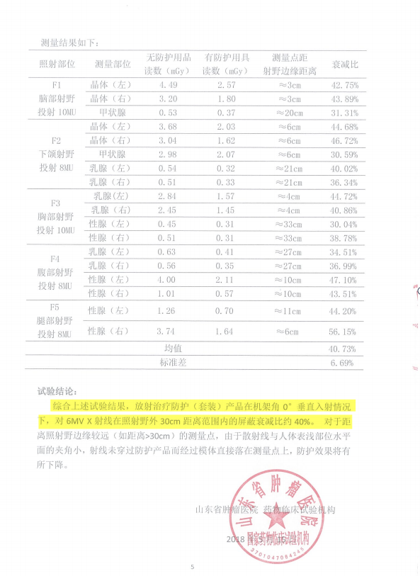 防護檢測4.png